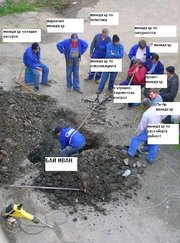 Работата в екип укрепва социалното чуство у човека.